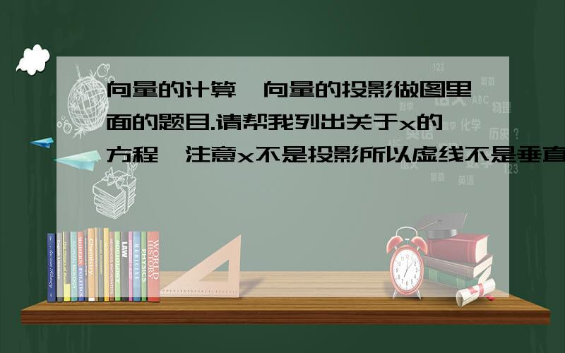 向量的计算,向量的投影做图里面的题目.请帮我列出关于x的方程,注意x不是投影所以虚线不是垂直的,垂直只是一种情况.