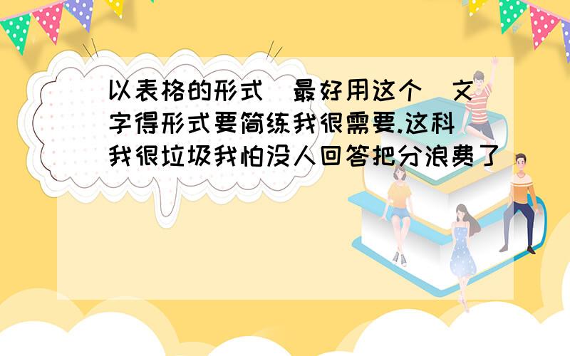 以表格的形式（最好用这个）文字得形式要简练我很需要.这科我很垃圾我怕没人回答把分浪费了