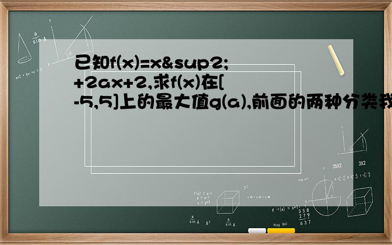 已知f(x)=x²+2ax+2,求f(x)在[-5,5]上的最大值g(a),前面的两种分类我都知道,所以高手们不用讲了,求出对称轴=-a后,我不知道当-5＜-a＜5时,g(a)的表达式怎么做,大哥们帮帮小弟吧,明天就要考试了,