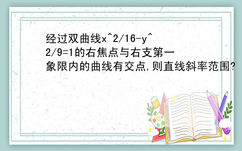 经过双曲线x^2/16-y^2/9=1的右焦点与右支第一象限内的曲线有交点,则直线斜率范围?