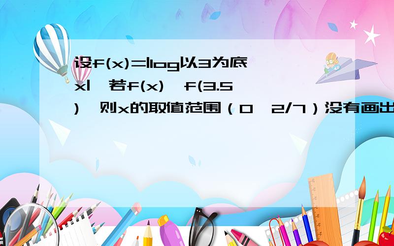 设f(x)=|log以3为底x|,若f(x)>f(3.5),则x的取值范围（0,2/7）没有画出来?