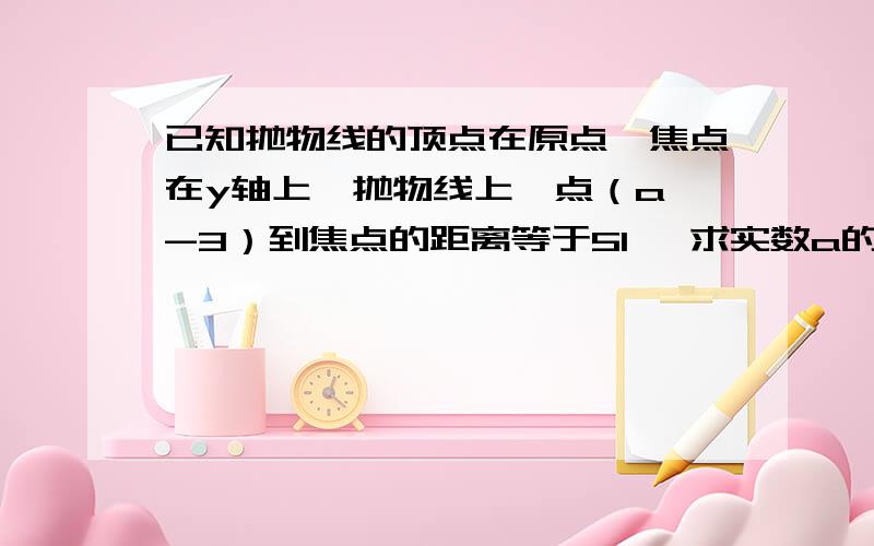 已知抛物线的顶点在原点,焦点在y轴上,抛物线上一点（a,-3）到焦点的距离等于51、 求实数a的值,并写出抛物线的方程2、 在抛物线上找一点,使该点到点(0,b)的距离最小