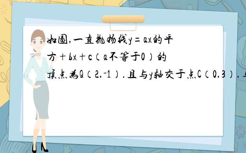 如图,一直抛物线y=ax的平方+bx+c（a不等于0）的顶点为Q（2,-1）.且与y轴交于点C（0,3）,与X轴叫于A,B两点（点A在点B的右侧）.该抛物线上一动点P从点C沿抛物线向点A运动（点P与A不重合）,过点P