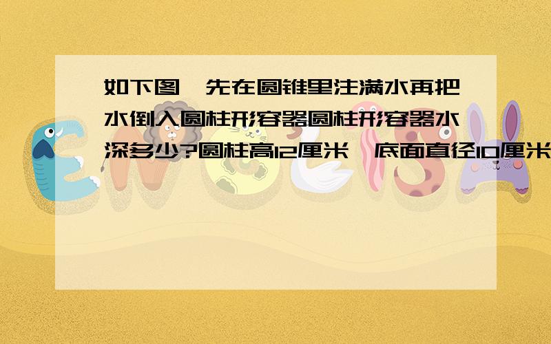 如下图,先在圆锥里注满水再把水倒入圆柱形容器圆柱形容器水深多少?圆柱高12厘米,底面直径10厘米,圆锥一样