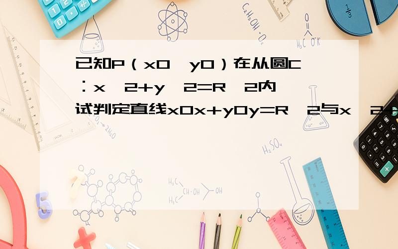 已知P（x0,y0）在从圆C：x^2+y^2=R^2内,试判定直线x0x+y0y=R^2与x^2+y^2=R^2的位置关系