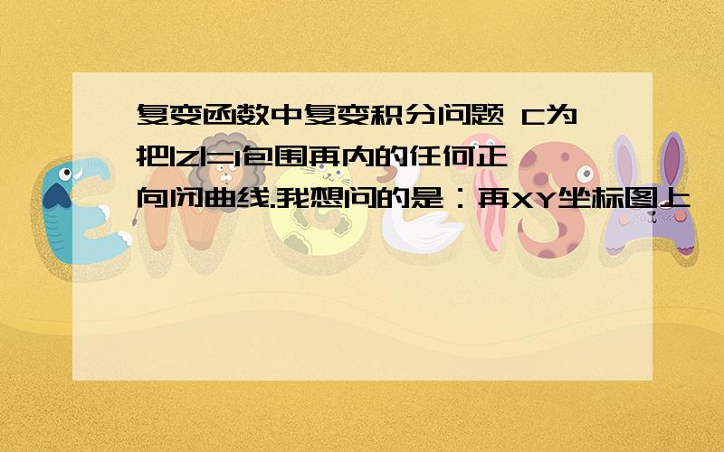 复变函数中复变积分问题 C为把|Z|=1包围再内的任何正向闭曲线.我想问的是：再XY坐标图上,怎么看着个Z呢?