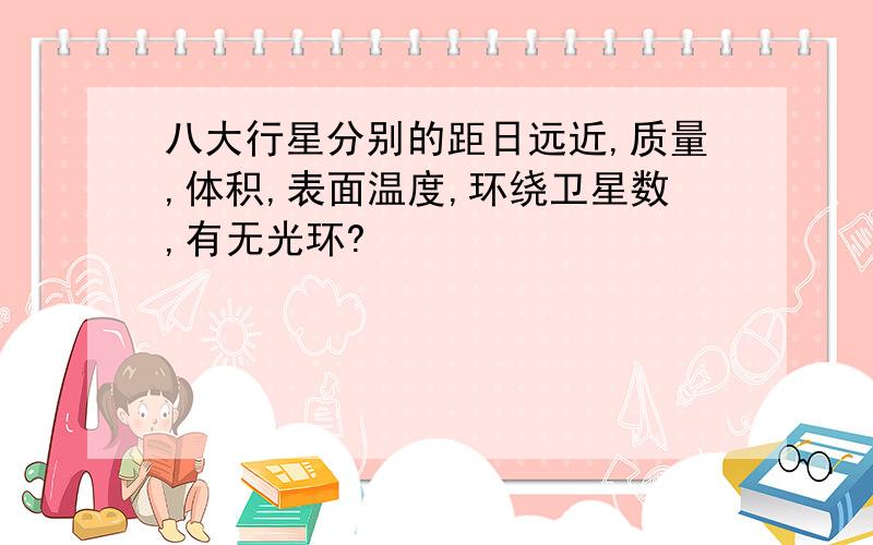 八大行星分别的距日远近,质量,体积,表面温度,环绕卫星数,有无光环?