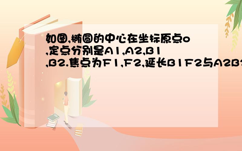 如图,椭圆的中心在坐标原点o,定点分别是A1,A2,B1,B2.焦点为F1,F2,延长B1F2与A2B2交予P点,若角B1PA2为钝角,则此时椭圆的离心率取值范围为?