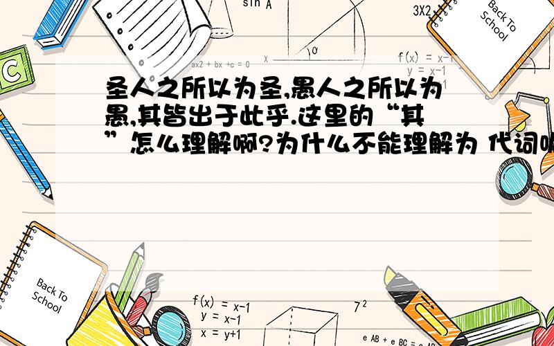 圣人之所以为圣,愚人之所以为愚,其皆出于此乎.这里的“其”怎么理解啊?为什么不能理解为 代词呢?不是刚好在主语的位置么?