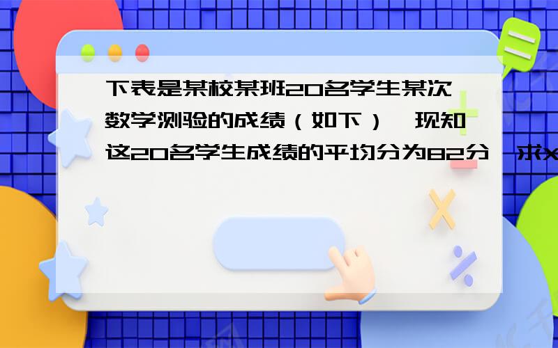 下表是某校某班20名学生某次数学测验的成绩（如下）,现知这20名学生成绩的平均分为82分,求X和Y的值成绩：60 70 80 90 100人数：1 5 x y 2