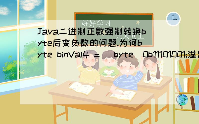 Java二进制正数强制转换byte后变负数的问题.为何byte binVal4 = (byte)0b11101001;溢出后变成了-23?这个变化的过程可否详细说下?