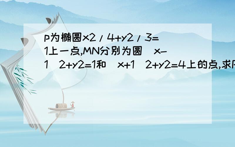 p为椭圆x2/4+y2/3=1上一点,MN分别为圆(x-1)2+y2=1和(x+1)2+y2=4上的点,求PM+PN的最大值