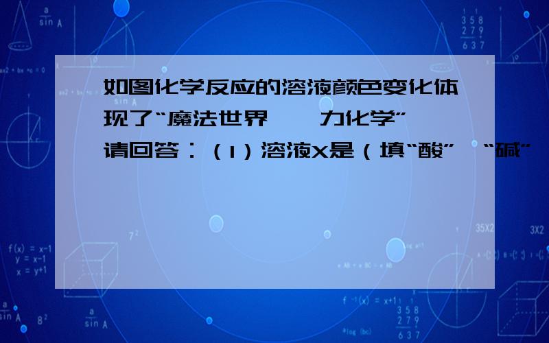 如图化学反应的溶液颜色变化体现了“魔法世界,魅力化学”,请回答：（1）溶液X是（填“酸”、“碱”、“盐”）,试剂A的名称是（2）若X是稀硫酸,B是氧化物,则B的化学式为．（3）若X是稀