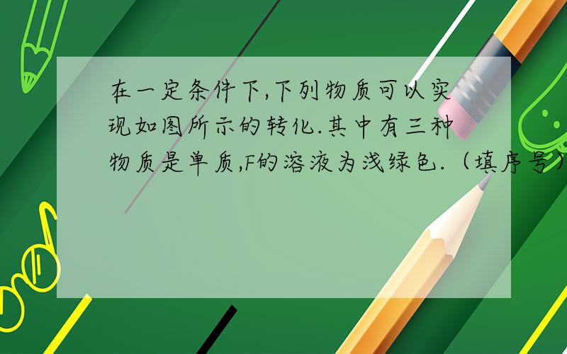 在一定条件下,下列物质可以实现如图所示的转化.其中有三种物质是单质,F的溶液为浅绿色.（填序号）（1）写出A、B、C的化学式（2）上述变化中属于置换反应的是（填序号）（3）写出反应