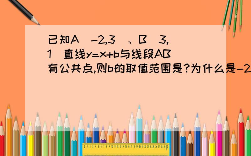 已知A（-2,3）、B（3,1）直线y=x+b与线段AB有公共点,则b的取值范围是?为什么是-2