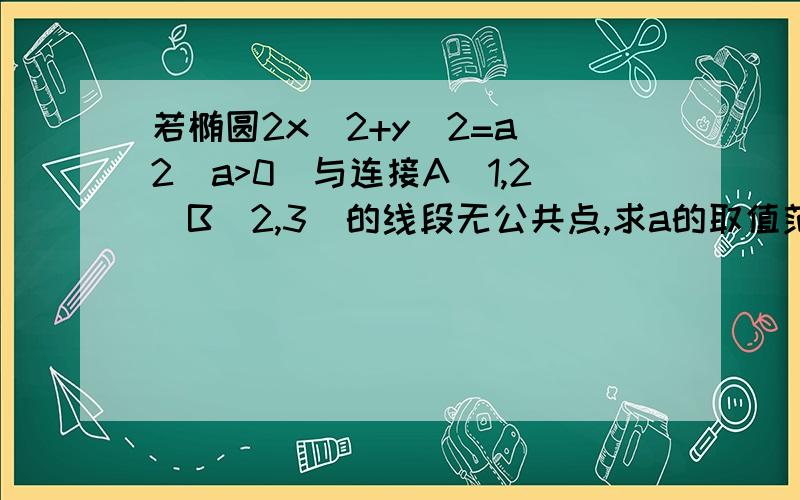 若椭圆2x^2+y^2=a^2(a>0)与连接A(1,2)B(2,3)的线段无公共点,求a的取值范围