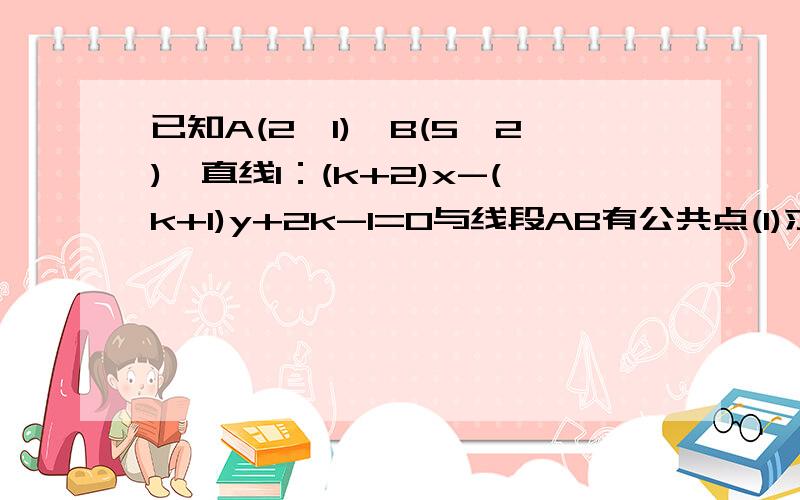 已知A(2,1),B(5,2),直线l：(k+2)x-(k+1)y+2k-1=0与线段AB有公共点(1)求直线斜率的变化范围(2)倾斜角的变化范围(3)k的变化范围