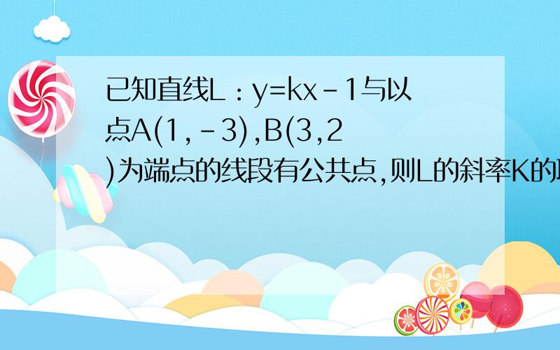 已知直线L：y=kx-1与以点A(1,-3),B(3,2)为端点的线段有公共点,则L的斜率K的取值范围是多少?