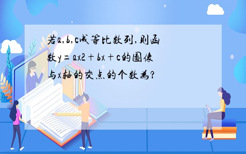 若a,b,c成等比数列,则函数y=ax2+bx+c的图像与x轴的交点的个数为?