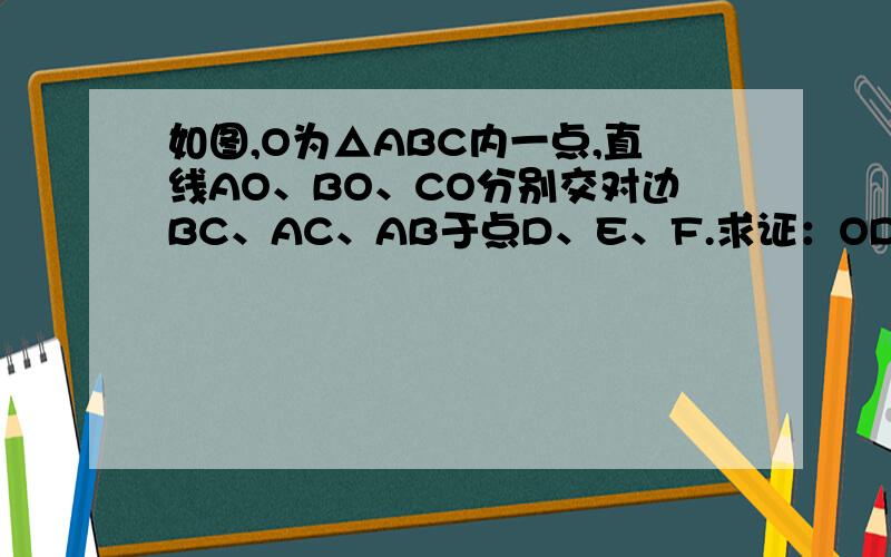 如图,O为△ABC内一点,直线AO、BO、CO分别交对边BC、AC、AB于点D、E、F.求证：OD/AD+OE/BE+OF/CF=1如图