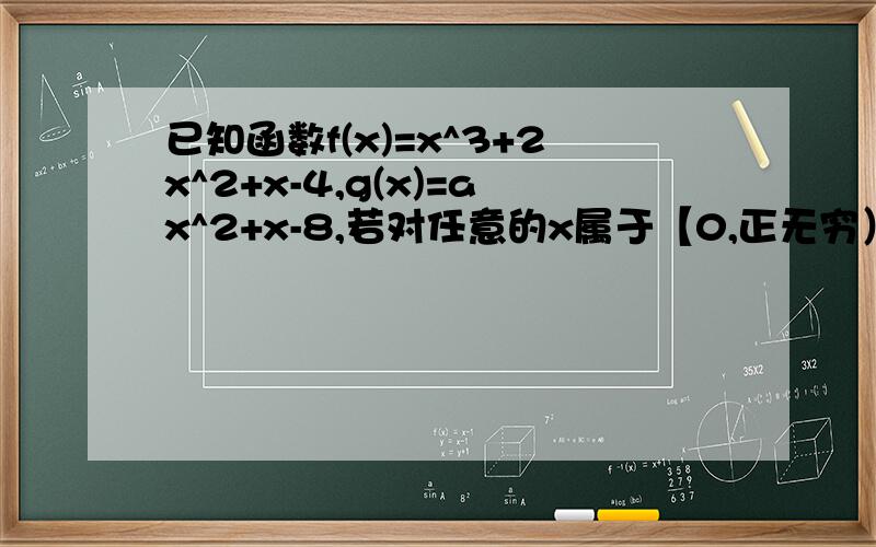 已知函数f(x)=x^3+2x^2+x-4,g(x)=ax^2+x-8,若对任意的x属于【0,正无穷）都有f(x)>=g(x),求实数a的取值范围.由题意 设F（x)=f(x)-g(x)=x^3+(2-a)x^2+4则F'（x)=3x^2+(4-2a)x 又F（0）=4故令F‘（x)>=0 即x(3x+4-2a)>=0 所以a