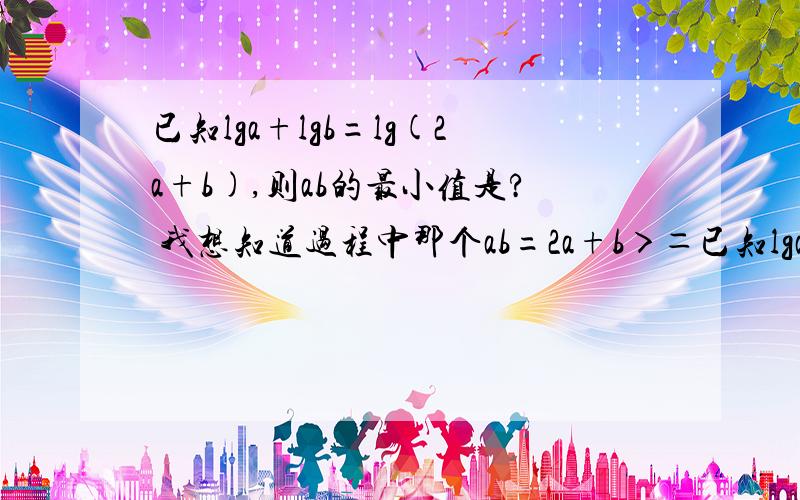 已知lga+lgb=lg(2a+b),则ab的最小值是? 我想知道过程中那个ab=2a+b＞＝已知lga+lgb=lg(2a+b),则ab的最小值是?   我想知道过程中那个ab=2a+b＞＝2√2ab怎么得出来的