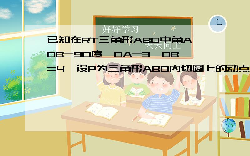 已知在RT三角形ABO中角AOB=90度,OA=3,OB=4,设P为三角形ABO内切圆上的动点,求PA^2+PB^2+PO^2的最小值和最大