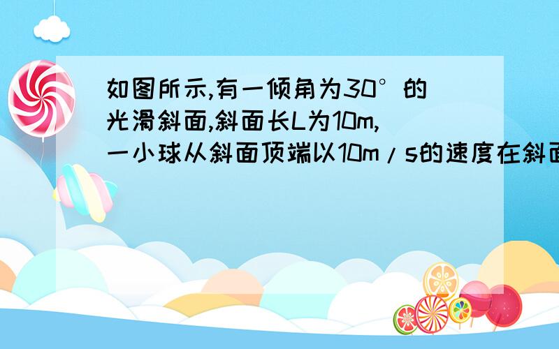 如图所示,有一倾角为30°的光滑斜面,斜面长L为10m,一小球从斜面顶端以10m/s的速度在斜面上沿水平方向抛出,求:（1）小球沿斜面滑到底端时的水平位移x;(2)小球到达斜面底端时的速度大小