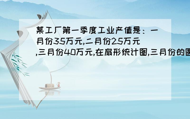 某工厂第一季度工业产值是：一月份35万元,二月份25万元,三月份40万元,在扇形统计图,三月份的圆心角是