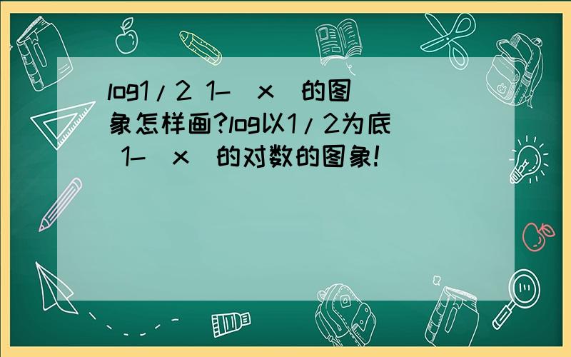 log1/2 1-|x|的图象怎样画?log以1/2为底 1-|x|的对数的图象!