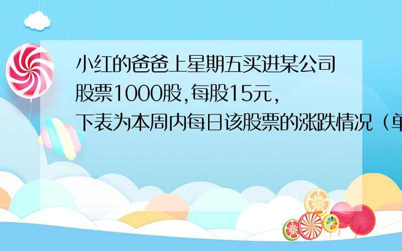 小红的爸爸上星期五买进某公司股票1000股,每股15元,下表为本周内每日该股票的涨跌情况（单位：元）.星期 一 二 三 四 五 每股涨跌 +4 +4.5 -1 -2.5 -5 （1）通过上表你认为星期五收盘是,每股是