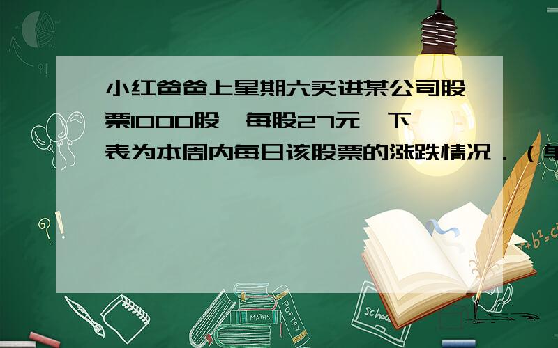 小红爸爸上星期六买进某公司股票1000股,每股27元,下表为本周内每日该股票的涨跌情况．（单位：元）星期 一 二 三 四 五 每股涨跌 +4 +4.5 -1 -2.5 -6 (1)(2)已答完.（3）已知小红爸爸买进股票时