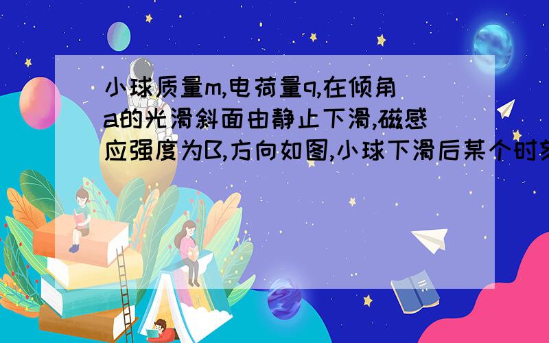 小球质量m,电荷量q,在倾角a的光滑斜面由静止下滑,磁感应强度为B,方向如图,小球下滑后某个时刻对斜面压力为0求1.球带电性质2.该时刻小球速度3.小球在斜面上滑行长度