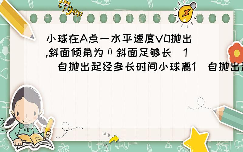 小球在A点一水平速度V0抛出,斜面倾角为θ斜面足够长(1)自抛出起经多长时间小球离1)自抛出起经多长时间小球离斜面最远2）小球落地点B距离A多远