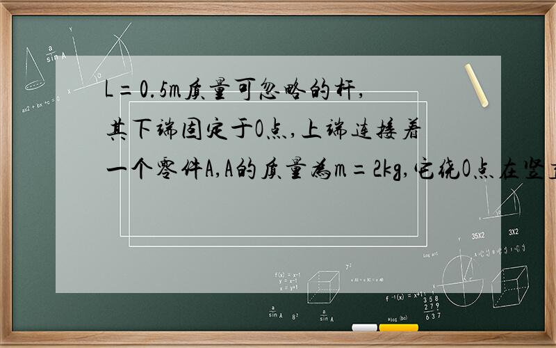 L=0.5m质量可忽略的杆,其下端固定于O点,上端连接着一个零件A,A的质量为m=2kg,它绕O点在竖直平面内做圆周运动,当A在最低点的速率分别为2√5m/s、5m/s、6m/s,求杆在最高点所受到的力分别是多少?