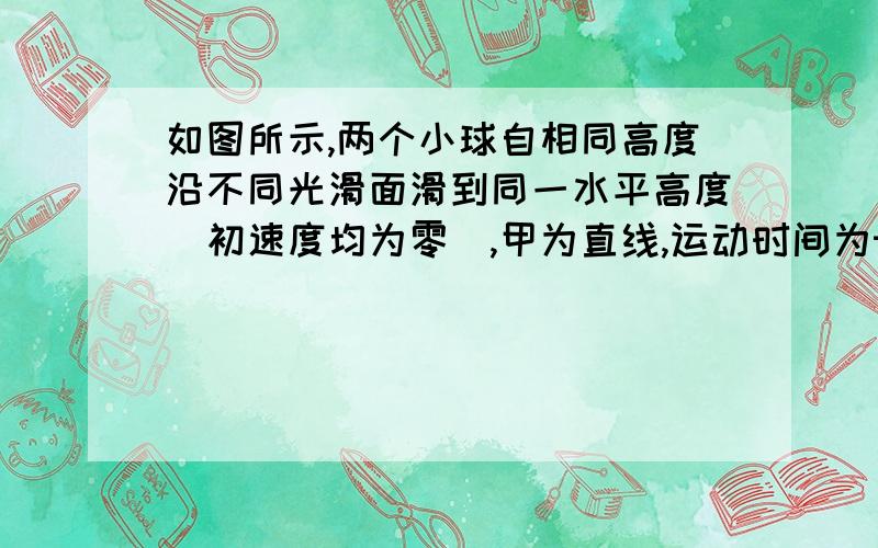 如图所示,两个小球自相同高度沿不同光滑面滑到同一水平高度（初速度均为零）,甲为直线,运动时间为t1,乙为折线(不考虑 小球在折转处的碰撞及能量损失）,运动时间为t2,两条路径的长度相