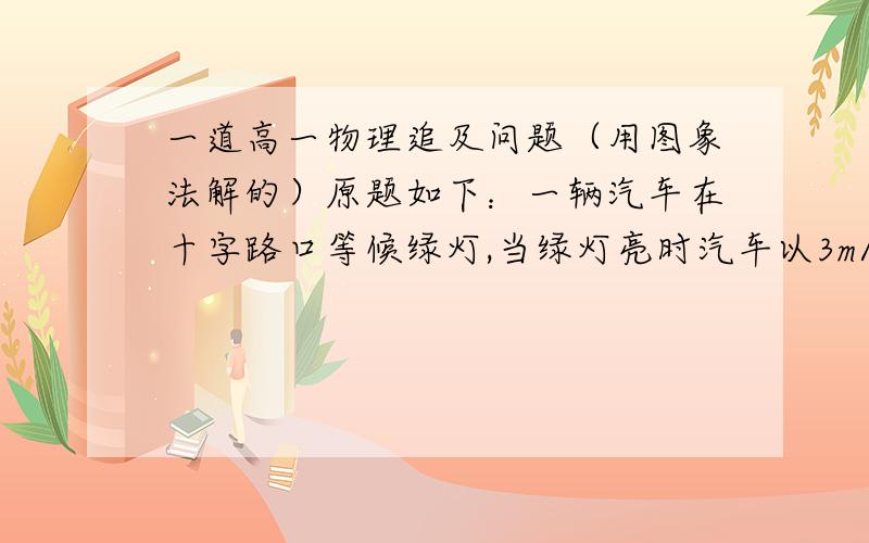 一道高一物理追及问题（用图象法解的）原题如下：一辆汽车在十字路口等候绿灯,当绿灯亮时汽车以3m/ss的加速度开始行使,恰在这时一辆自行车以6m/s的速度匀速驶来,从后边赶过汽车,试问：