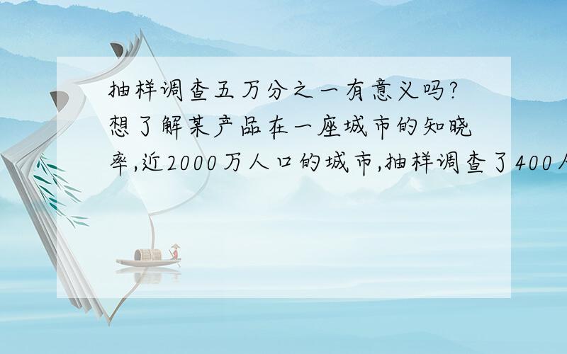 抽样调查五万分之一有意义吗?想了解某产品在一座城市的知晓率,近2000万人口的城市,抽样调查了400人,得出的结论能代表整体状态吗?