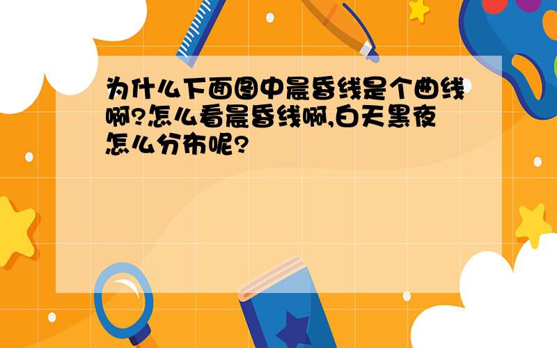 为什么下面图中晨昏线是个曲线啊?怎么看晨昏线啊,白天黑夜怎么分布呢?