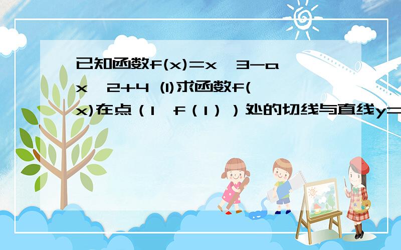 已知函数f(x)=x^3-ax^2+4 (1)求函数f(x)在点（1,f（1））处的切线与直线y=x+1垂直,求实数a的值（2）若函数f(x)在区间[1,3]上单调递减,求实数a的取值范围（3）若在区间[1,3]内至少存在一个实数x,使得f