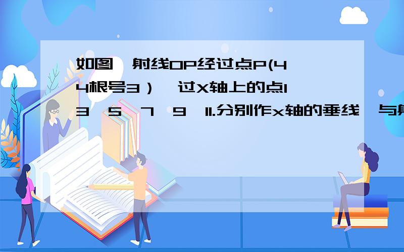 如图,射线OP经过点P(4,4根号3）,过X轴上的点1,3,5,7,9,11.分别作x轴的垂线,与射线OP相交得到一组梯形,阴影部分梯形的面积从左至右依次记为S1,S2,S3...Sn关于n的函数关系式是