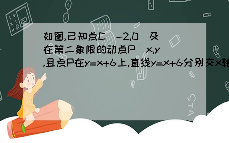 如图,已知点C（-2,0）及在第二象限的动点P（x,y）,且点P在y=x+6上,直线y=x+6分别交x轴、y轴于点A、B1）当PA=PC时,点P的坐标为(   )2)设△ACP的面积为S1,求S1关于X的函数解析式（写出自变量的取值范