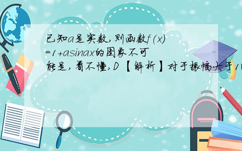 已知a是实数,则函数f(x)=1+asinax的图象不可能是,看不懂,D 【解析】对于振幅大于1时,三角函数的周期为T=2π/a的绝对值 因为a的绝对值大于1,所以T小于2π,而D不符合要求,它的振幅大于1,但周期反