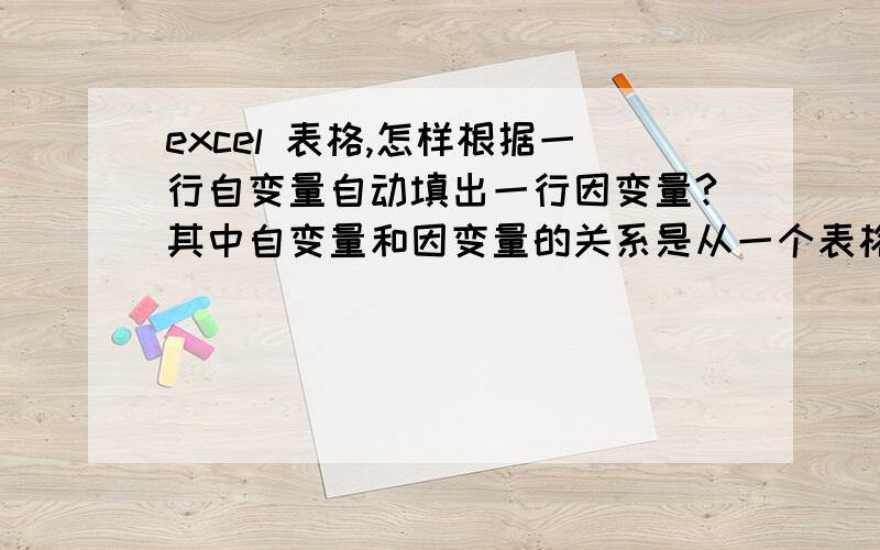 excel 表格,怎样根据一行自变量自动填出一行因变量?其中自变量和因变量的关系是从一个表格运算得出.如果是一般的问题,自变量和因变量有一个已知的公式,我自然可以一行输入自变量,一行