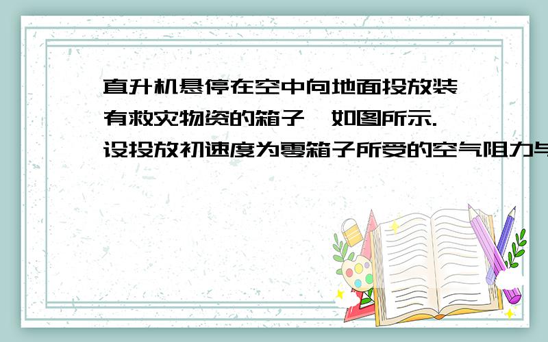 直升机悬停在空中向地面投放装有救灾物资的箱子,如图所示.设投放初速度为零箱子所受的空气阻力与箱子下落速度的平方成正比,且运动过程中箱子始终保持图示姿态.在箱子下落过程中,下