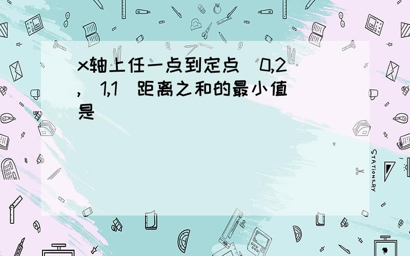 x轴上任一点到定点（0,2）,（1,1）距离之和的最小值是