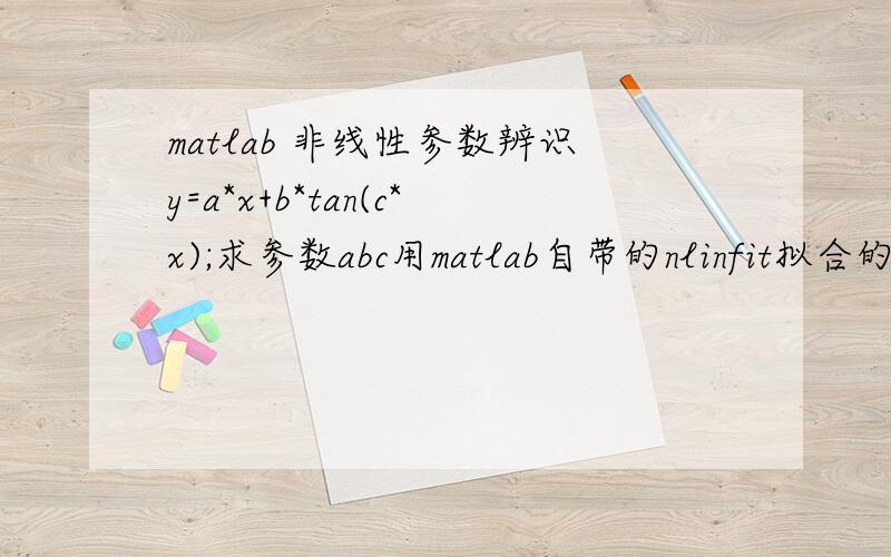 matlab 非线性参数辨识y=a*x+b*tan(c*x);求参数abc用matlab自带的nlinfit拟合的效果不是很好 p=nlinfit(x,y,@myFunc,[0.5,0.5,0.5]);请问还有什么更好的拟合方法么H=a*db+(b*tan(c*B)+sign(db));其中abc是需要求的参数H