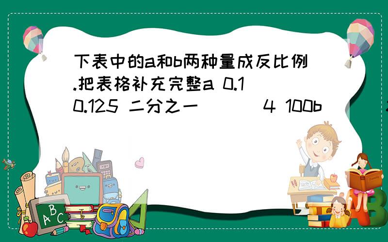 下表中的a和b两种量成反比例.把表格补充完整a 0.1 0.125 二分之一 （ ） 4 100b （ ） 8 （ ） 1 （ ） （ ）