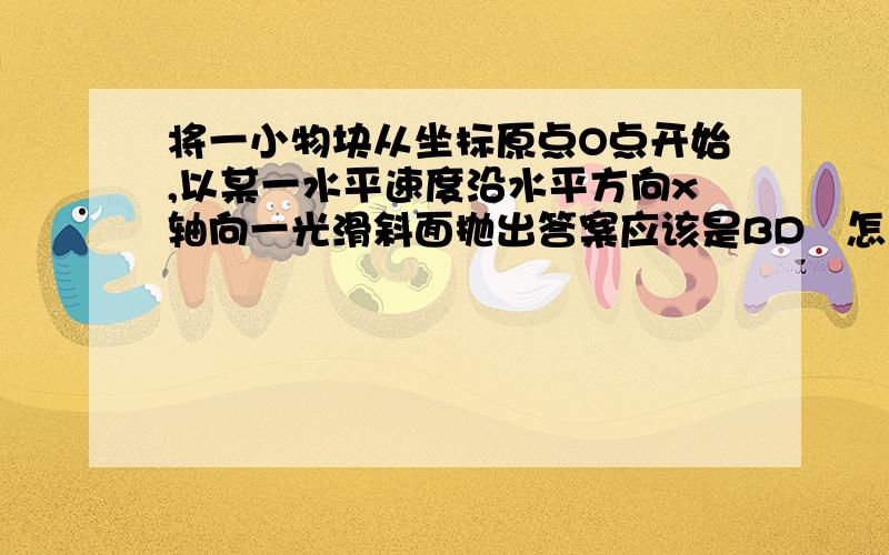 将一小物块从坐标原点O点开始,以某一水平速度沿水平方向x轴向一光滑斜面抛出答案应该是BD   怎么分析的啊,我觉得竖直方向上加速度一直是重力提供的啊