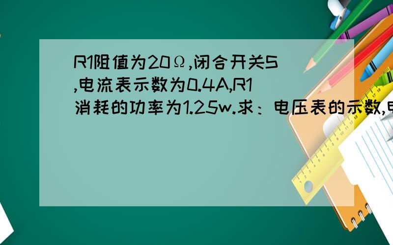 R1阻值为20Ω,闭合开关S,电流表示数为0.4A,R1消耗的功率为1.25w.求：电压表的示数,电阻R2消耗的电功率如图